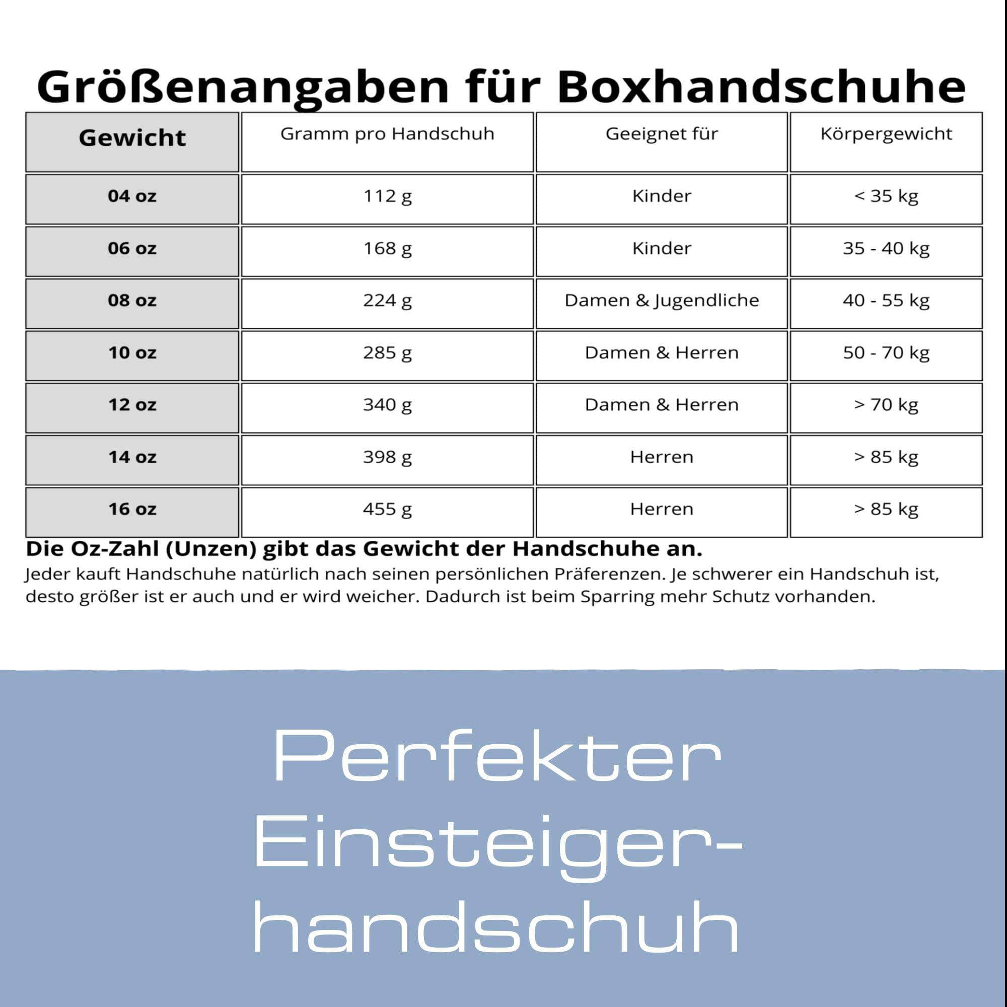 ju-sports-boxhandschuhe-10-oz-blau-pu-training image 2