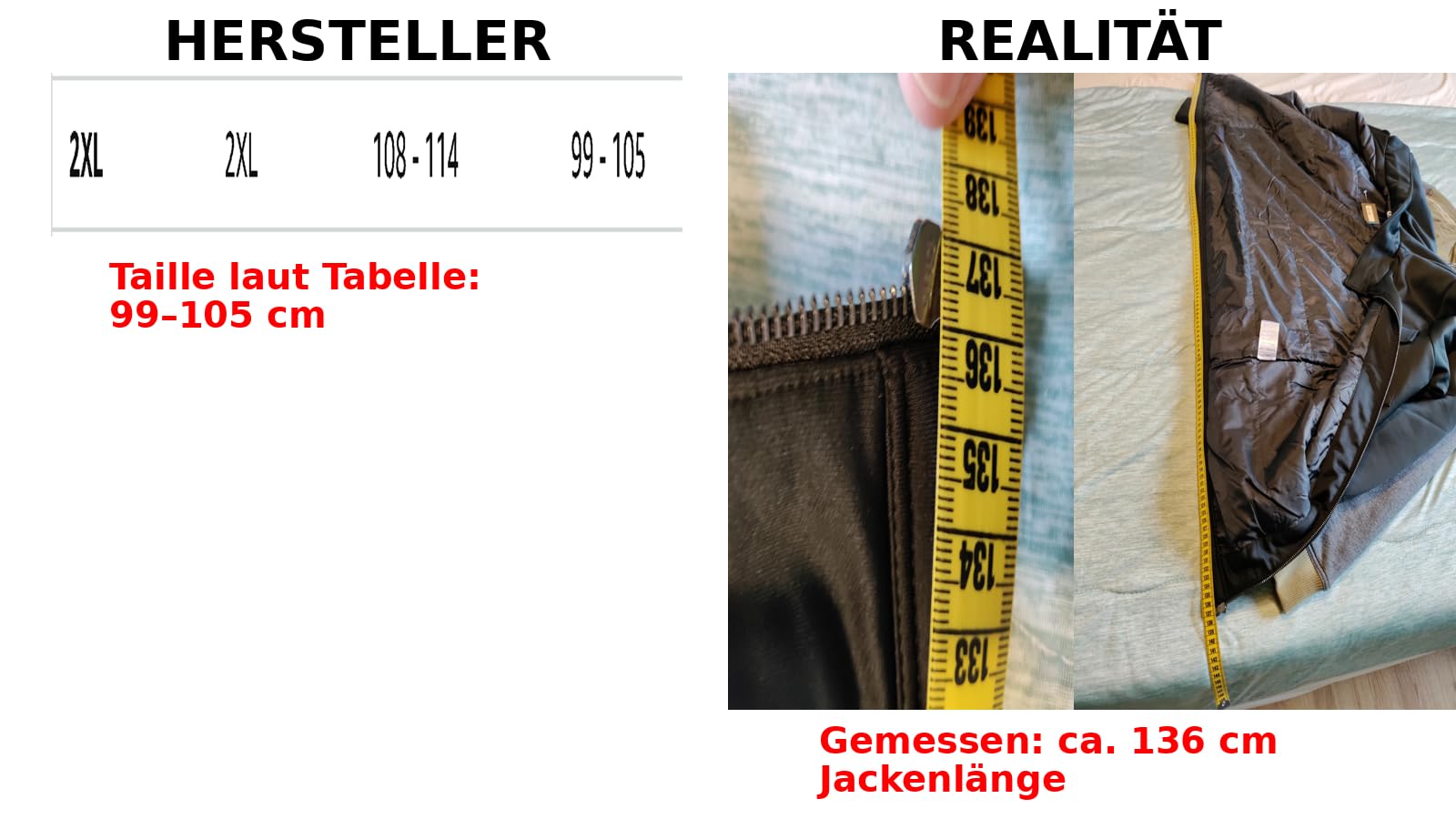 Alltagstauglich