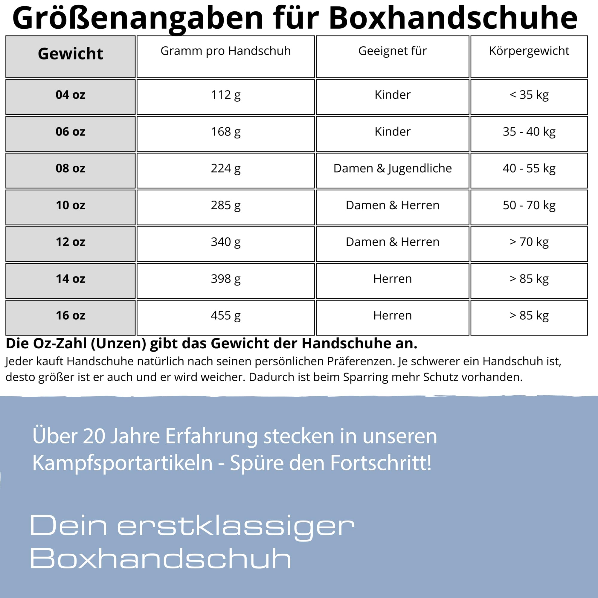 ju-sports-assassin-boxhandschuhe-12-oz-carbon-allround image 6