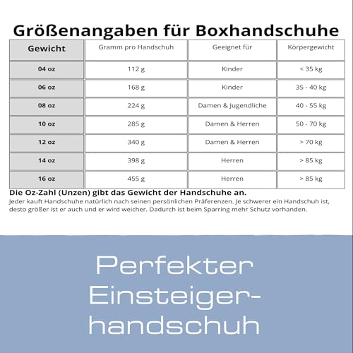 ju-sports-boxhandschuhe-10-oz-blau-pu-training image 8