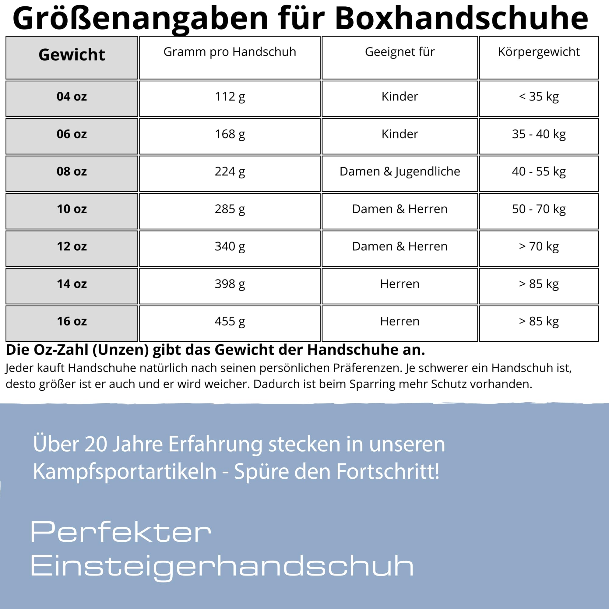 ju-sports-boxhandschuhe-12-oz-boxen-training-schwarz-pu image 6